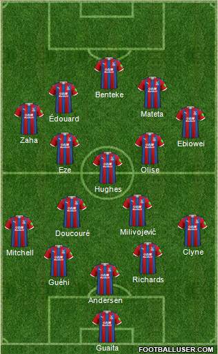 Crystal Palace 4-3-1-2 football formation