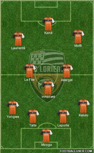 FC Lorient Bretagne Sud 4-3-3 football formation