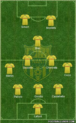 FC Nantes 3-5-2 football formation