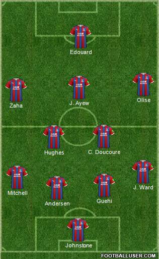 Crystal Palace 3-5-1-1 football formation