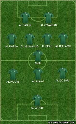 Saudi Arabia 5-4-1 football formation