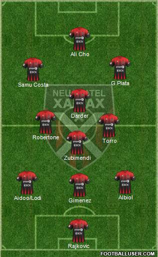 Neuchâtel Xamax FC 3-4-2-1 football formation
