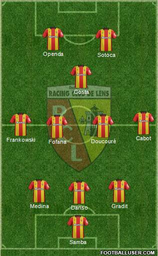 Racing Club de Lens 3-4-2-1 football formation