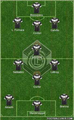 FC Lugano 3-4-3 football formation