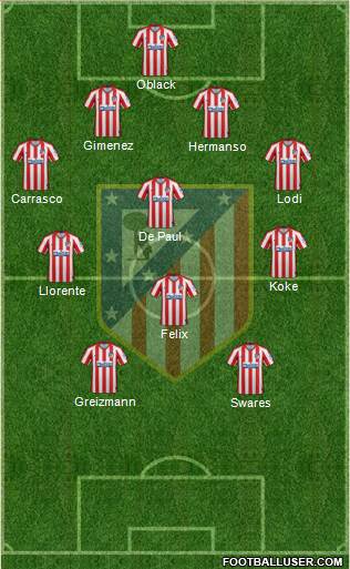 C. Atlético Madrid S.A.D. 4-1-3-2 football formation