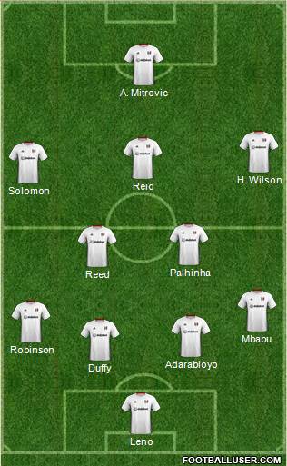 Fulham 4-1-2-3 football formation