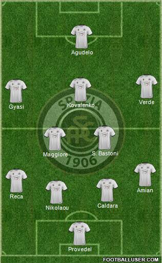 Spezia 4-1-2-3 football formation