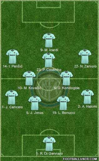 F.C. Internazionale 4-2-3-1 football formation