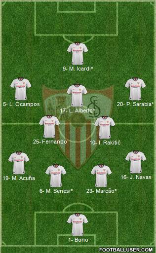 Sevilla F.C., S.A.D. 4-2-3-1 football formation