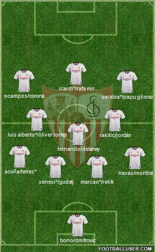 Sevilla F.C., S.A.D. football formation