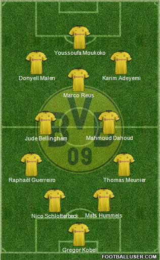 Borussia Dortmund 4-2-4 football formation