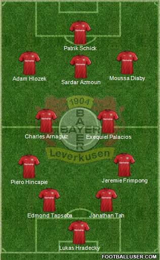 Bayer 04 Leverkusen 4-2-3-1 football formation