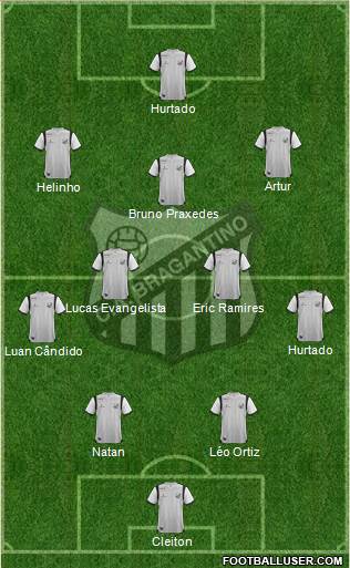 CA Bragantino 4-2-3-1 football formation