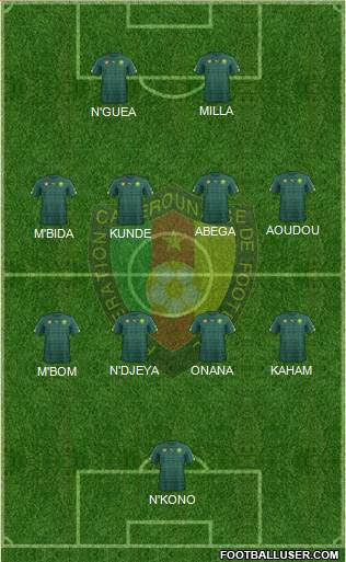 Cameroon 5-4-1 football formation