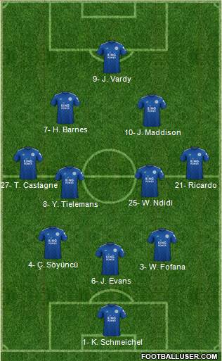 Leicester City 3-4-2-1 football formation