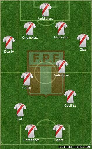 Peru 4-4-2 football formation