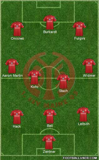 1.FSV Mainz 05 3-5-1-1 football formation