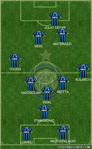 F.C. Internazionale 4-4-2 football formation