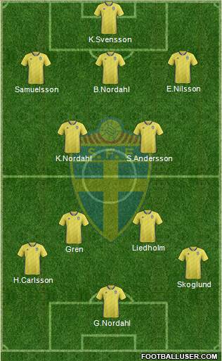 Sweden 4-3-3 football formation