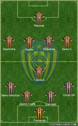 C Sportivo Luqueño 4-1-4-1 football formation