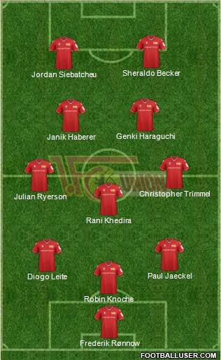 1.FC Union Berlin 3-5-2 football formation