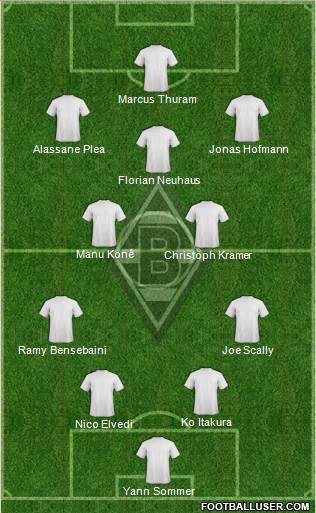 Borussia Mönchengladbach 4-2-3-1 football formation