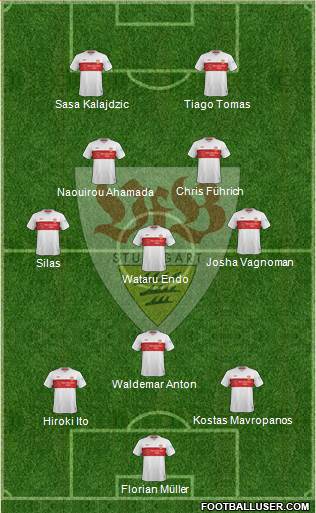 VfB Stuttgart 3-5-2 football formation