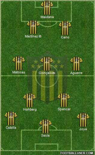 Club Atlético Peñarol 3-5-2 football formation