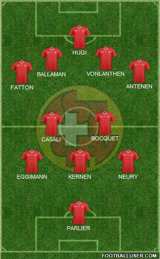 Switzerland 5-4-1 football formation