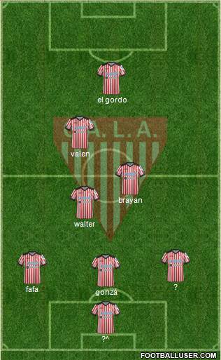 Los Andes 3-4-3 football formation