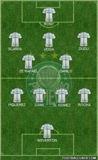 SE Palmeiras 5-4-1 football formation