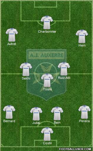 A.J. Auxerre 4-3-3 football formation