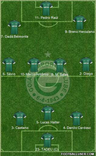 Goiás EC 3-4-3 football formation