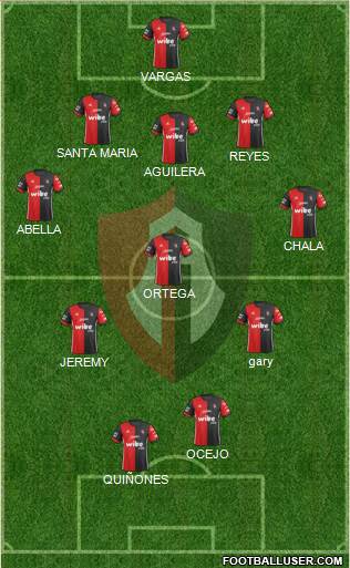 Club Deportivo Atlas football formation