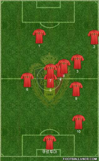 Belgium 5-3-2 football formation