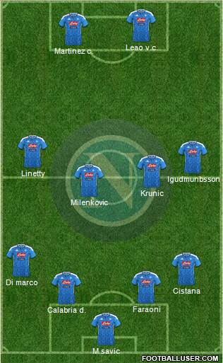 Napoli 4-4-2 football formation