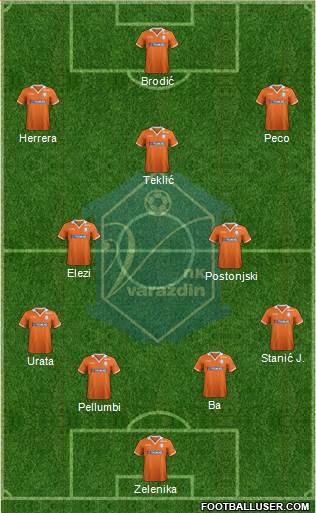NK Varteks football formation