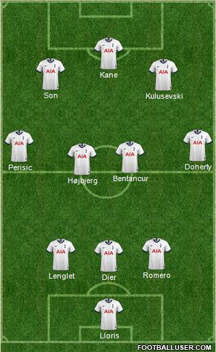 Tottenham Hotspur football formation