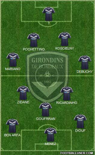 FC Girondins de Bordeaux 4-3-3 football formation