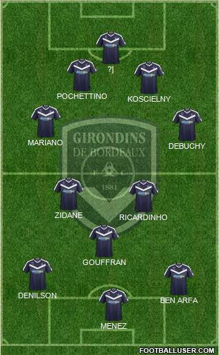 FC Girondins de Bordeaux 4-3-3 football formation