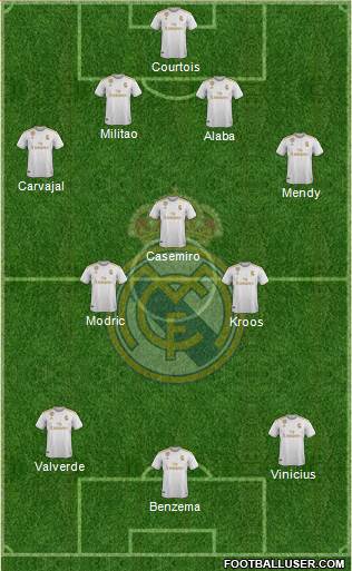 Real Madrid C.F. 4-4-2 football formation