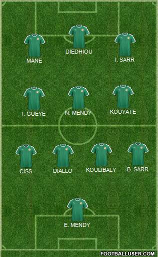 Senegal football formation