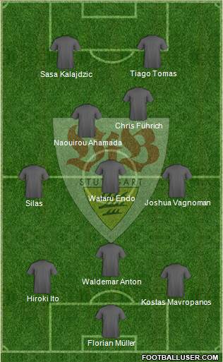 VfB Stuttgart 3-4-3 football formation