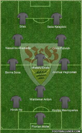 VfB Stuttgart 3-5-2 football formation