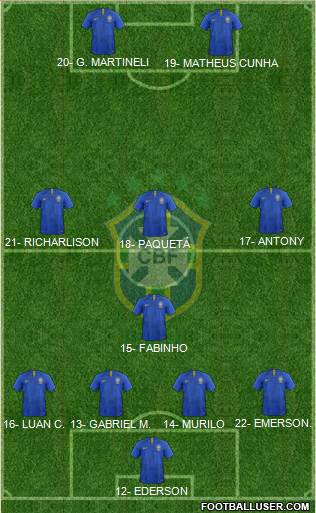 Brazil 4-1-3-2 football formation