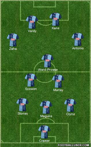 Wycombe Wanderers 3-5-2 football formation