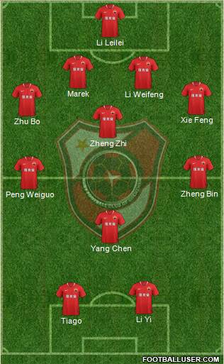 Shenzhen Shangqingyin 4-3-1-2 football formation