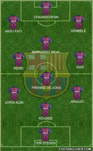 F.C. Barcelona 3-4-3 football formation