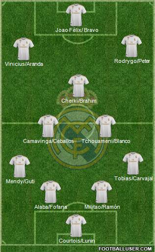 Real Madrid C.F. 4-2-1-3 football formation