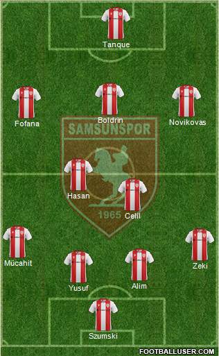 Samsunspor 4-2-3-1 football formation